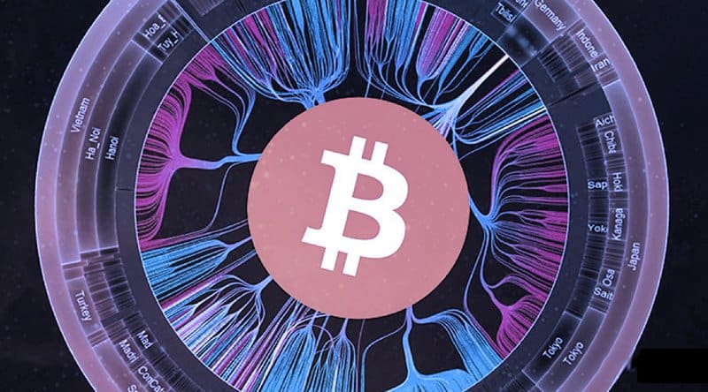  bitcoin fud energy square 2021 crypto lee 