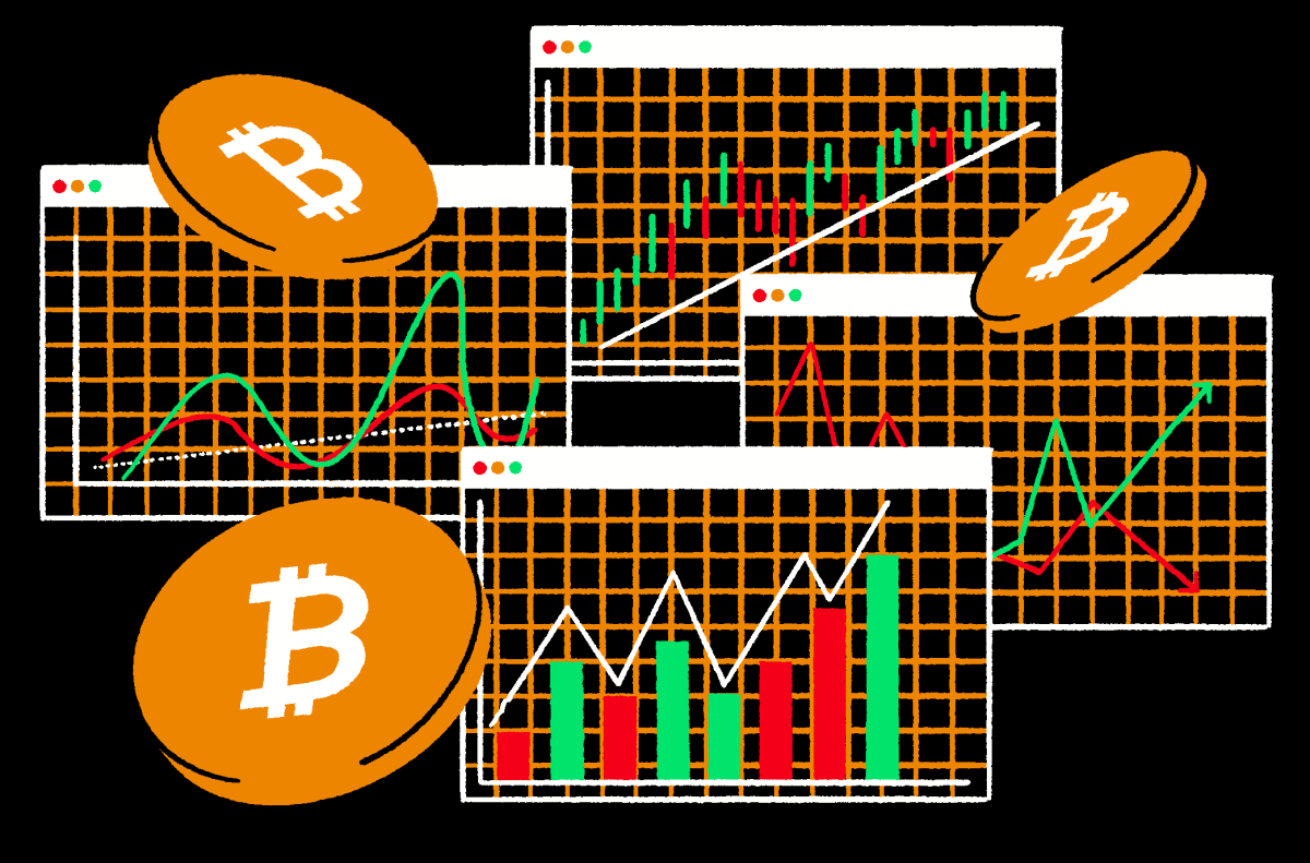 bitcoin price market analysis