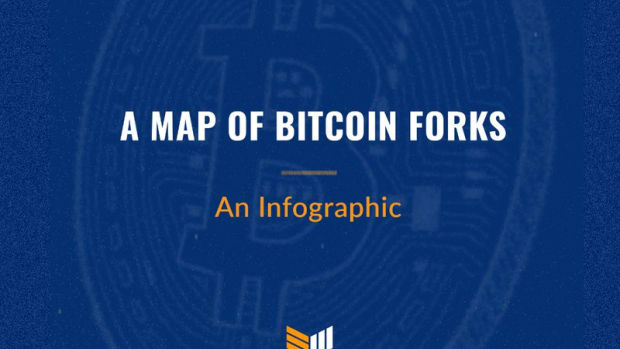 Blockchain - Infographic: A Map of Bitcoin Forks