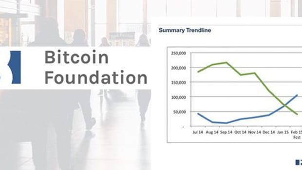 Op-ed - Bitcoin Foundation’s Development Focus Shows Results