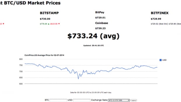 Op-ed - Coinprice.us: The Next New Bitcoin Price Checker!