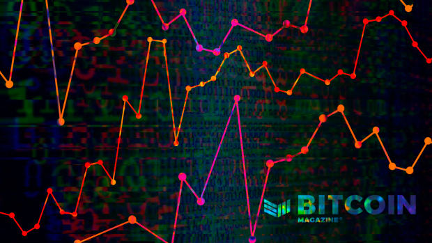 Charts and analysis can help predict where the bitcoin price is headed using technical indicators top photo.