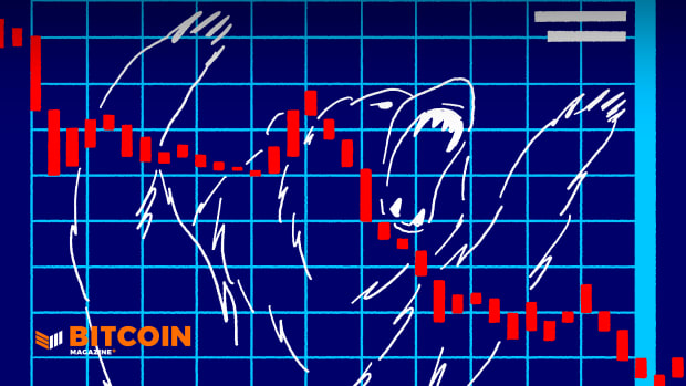 Bearish Chart Analysis Trading