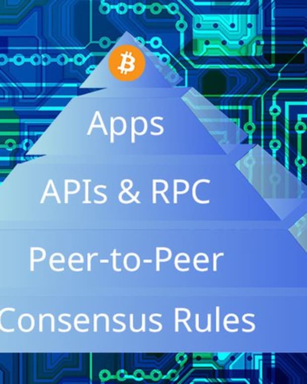 Technical - Why Some Changes to Bitcoin Require Consensus: Bitcoin’s 4 Layers