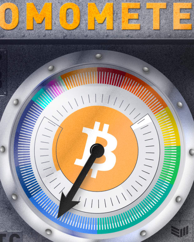 As waves of investors FOMO into Bitcoin, our FOMOmeter keeps tabs on the most influential new HODLers and their sentiments about the asset.