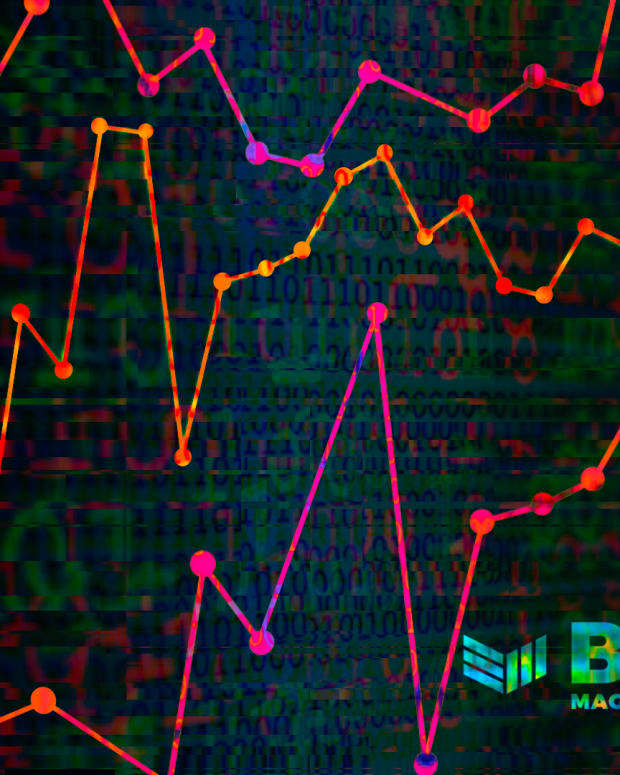 Charts and analysis can help predict where the bitcoin price is headed using technical indicators