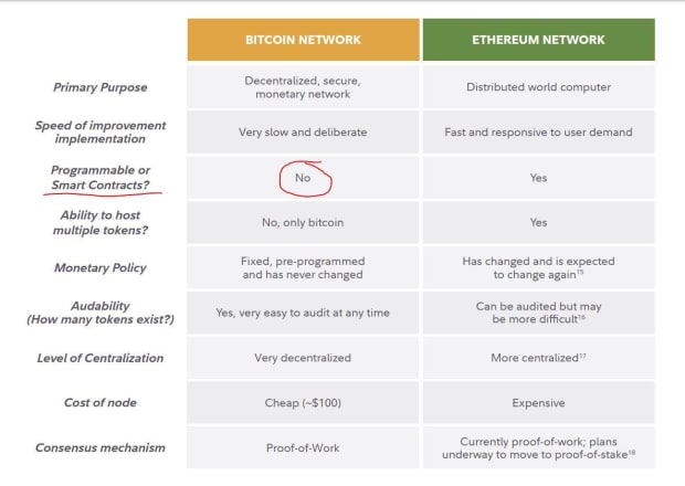 bitcoin-vs-ethereum.jpg