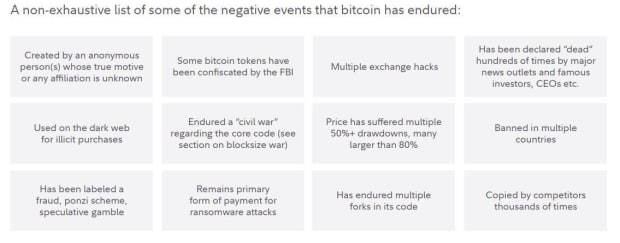 list-of-negative-bitcoin-events.jpg