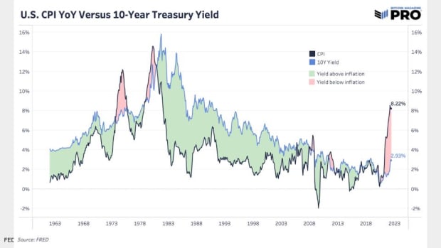 cpi-versus-treasury-yield.jpg