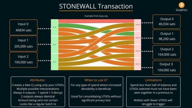 samourai-stonewall-transaction.jpg