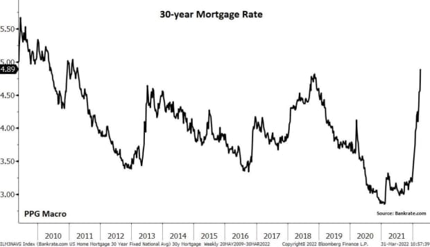 30-year-mortgage-rate.jpg