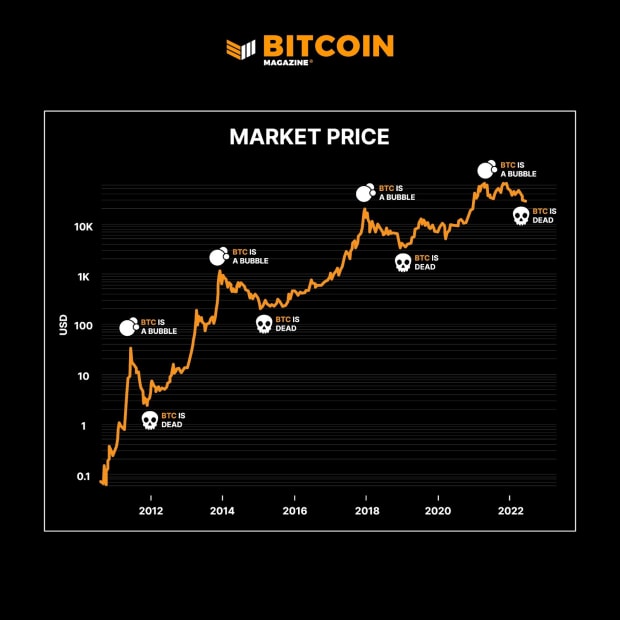 bitcoin-market-price.jpg