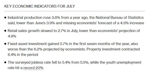 key-economic-indicators-july.jpg
