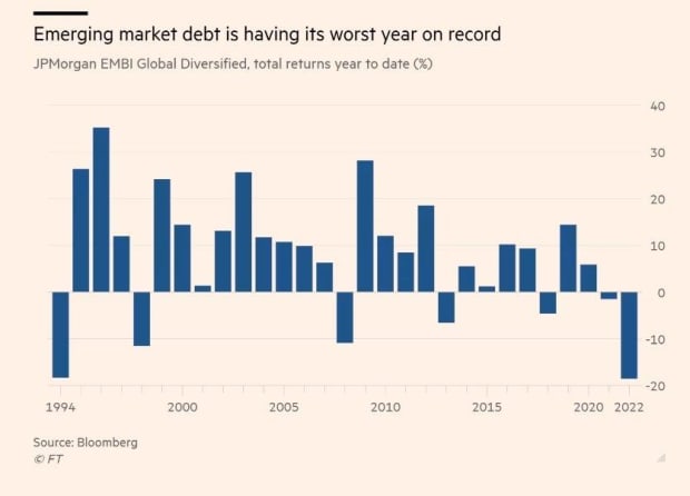 emerging-market-debt.jpg
