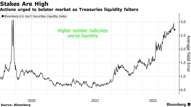 liquidity-crunch.jpg