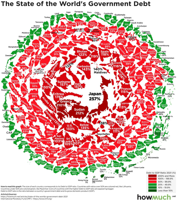 state-of-the-worlds-government-debt-68f5.jpg
