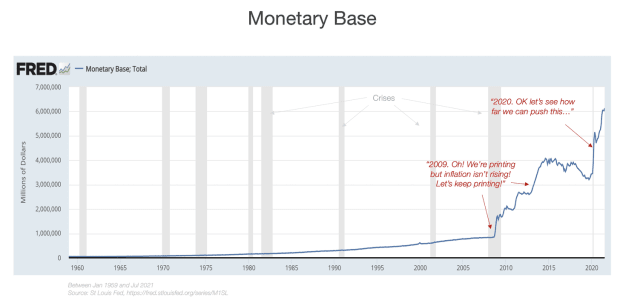 monetary-base.png
