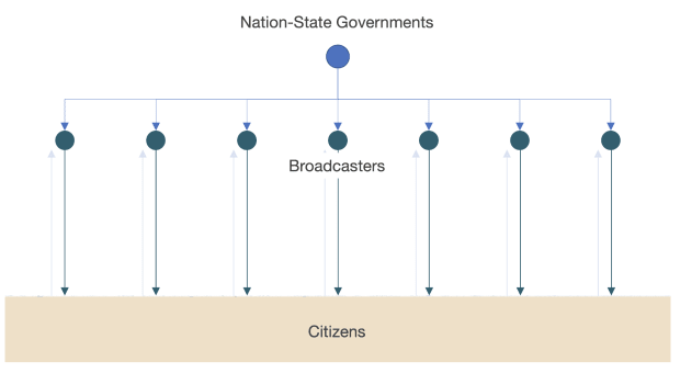 nation-state-government.png