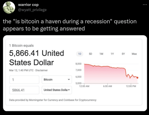 bitcoin-having-a-recession.png
