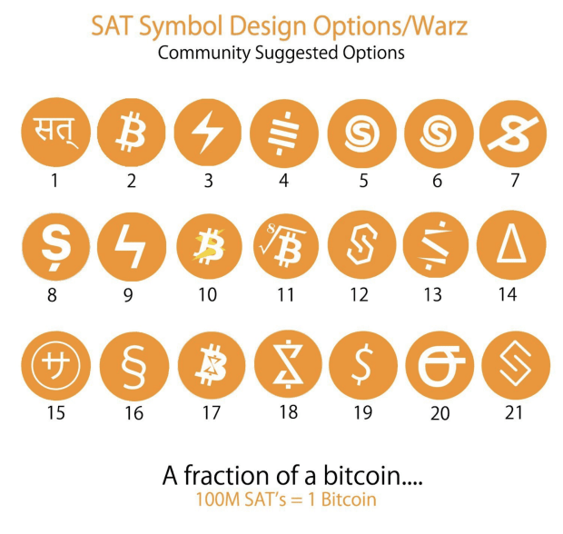 sat-symbol-design-options.png