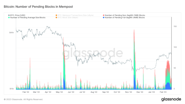 number-of-pending-blocks-in-mempool.png
