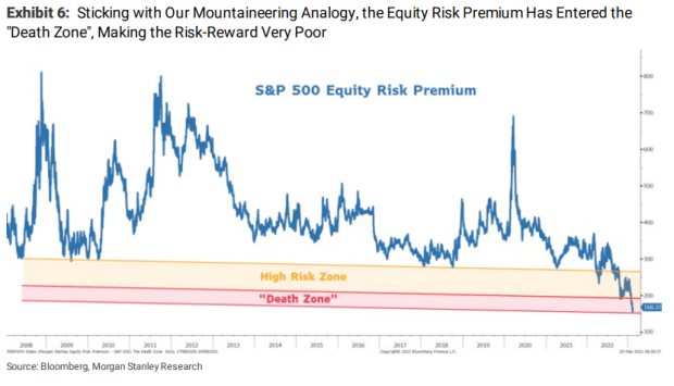 equity-risk-premium.png