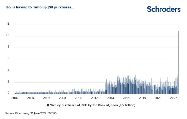 bank-of-japan-ramps-up-purchases.png