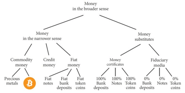 money-in-the-broader-sense.png