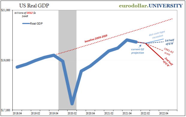 us-real-gdp.png