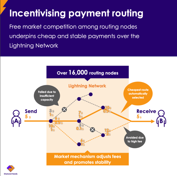 payment-routing.png