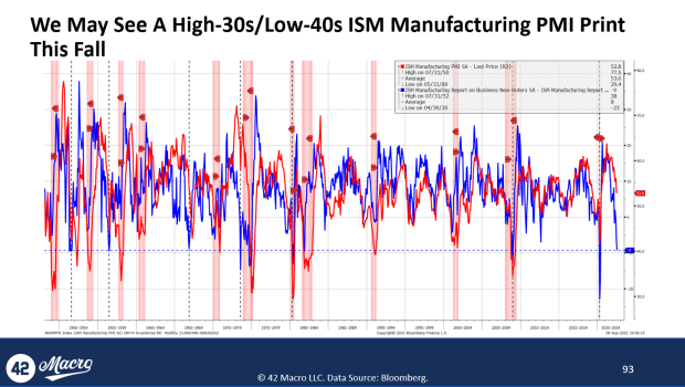 ism-manufacturing.png