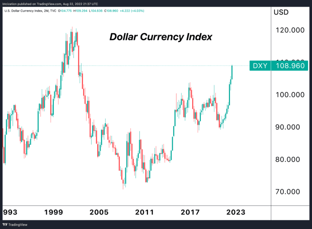 dxy.png