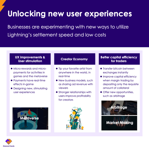 unlocking-user-experiences.png
