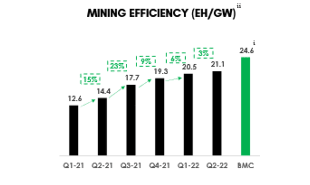 mining-efficiency.png