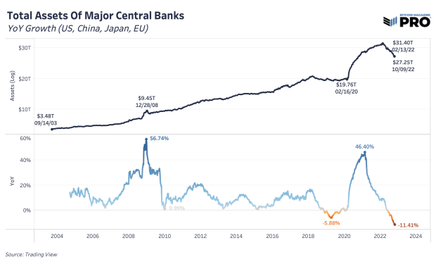 central-bank-assets.png