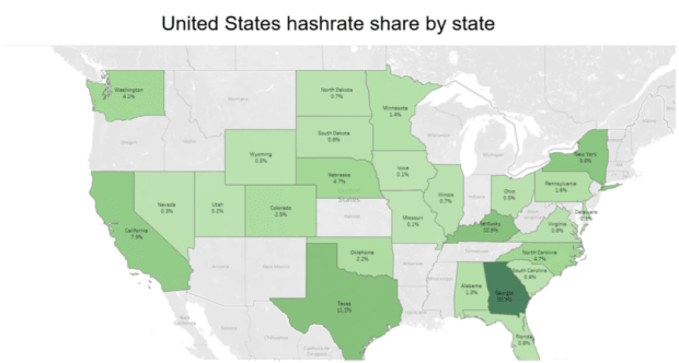 hash-rate-by-state.png