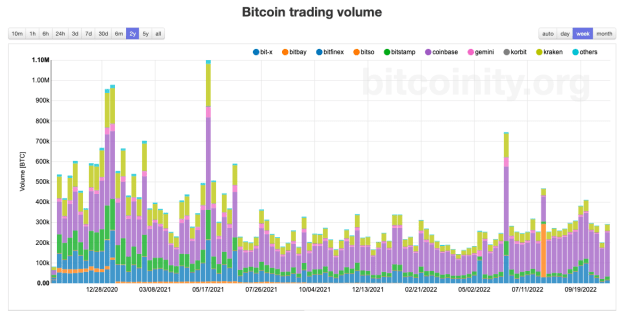 bitcoin-trading-volume.png