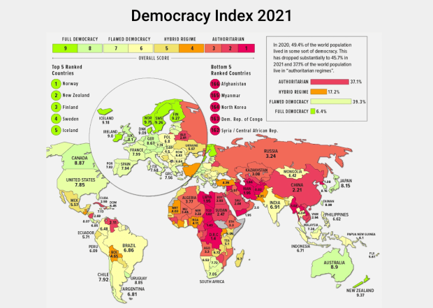 democracy-index.png
