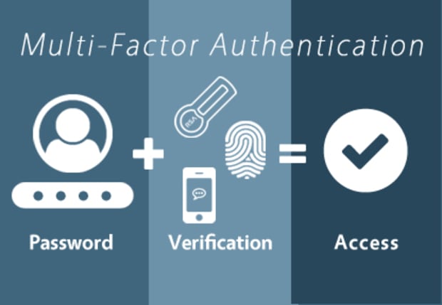 How To Protect Yourself With A More Secure Kind Of Multi-Factor Authentication thumbnail