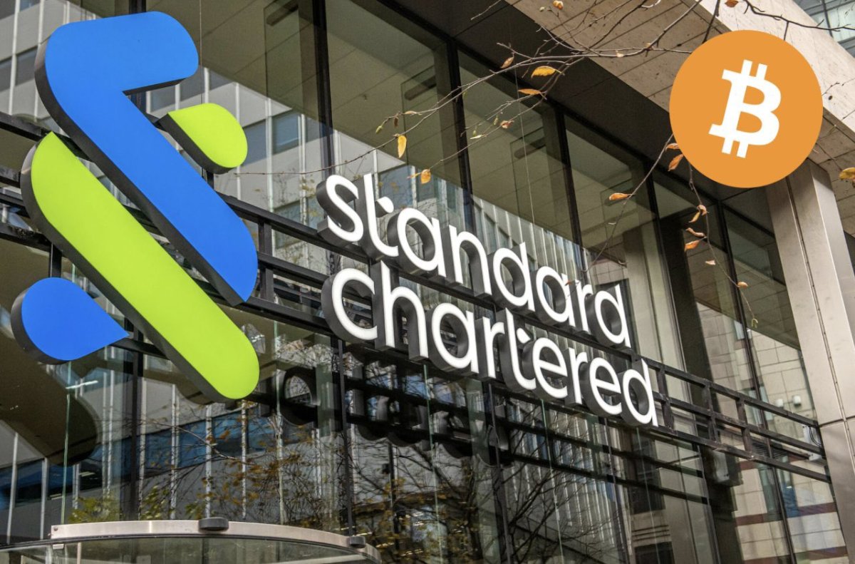 $150,000: Standard Chartered Bank Raises Bitcoin Price Forecast for 2024
