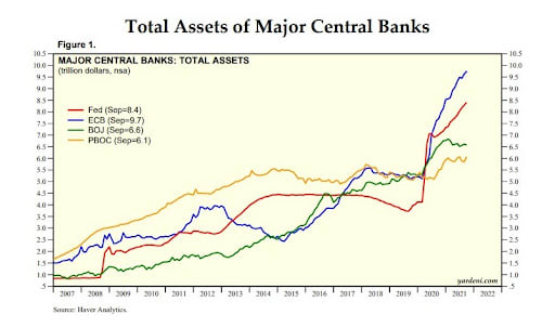 Discussing Jerome Powell'S Reappointment As Chairman Of The Federal Reserve, The State Of Central Banking And More.