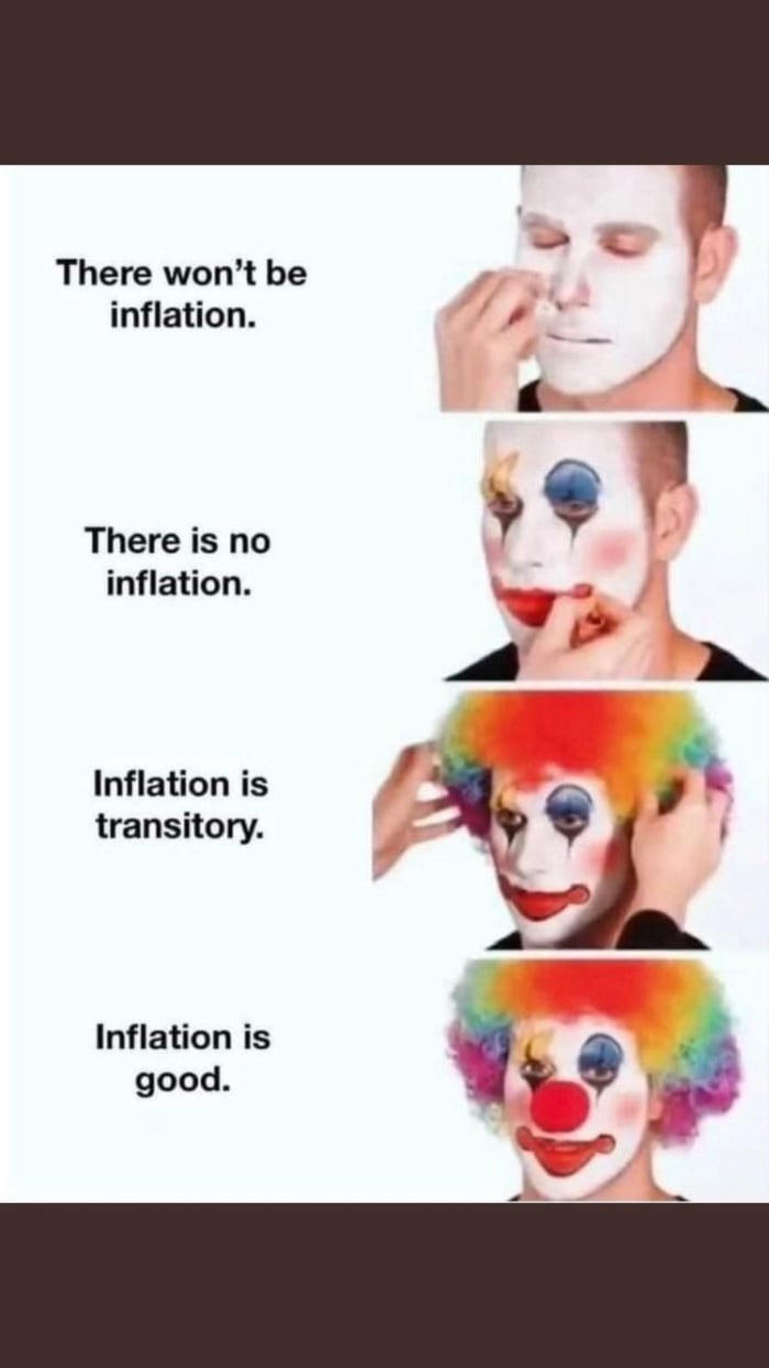inflation and clown world