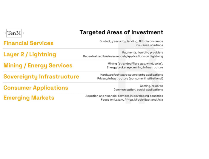 targeted areas of investment