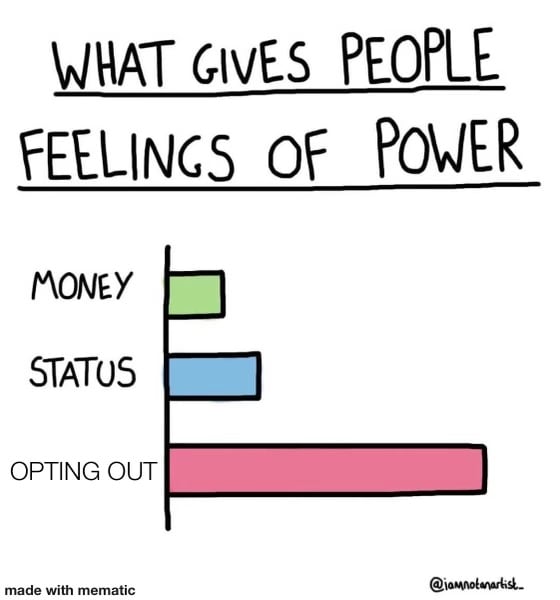 what gives people feelings of power meme