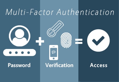 There are many ways to improve your security with multi-factor authentication, but some kinds offer more protection from hacking and tracking.