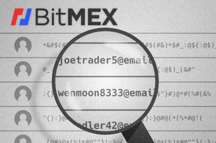 BitMEX Compromises User Data in Email Gaffe - Bitcoin ...