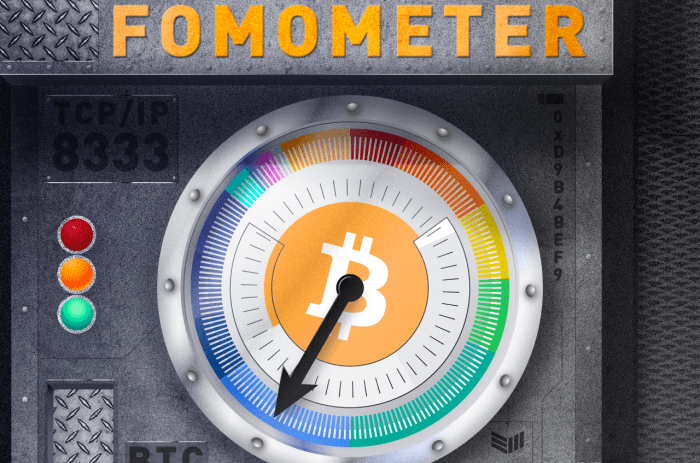 crypto fomo calculator