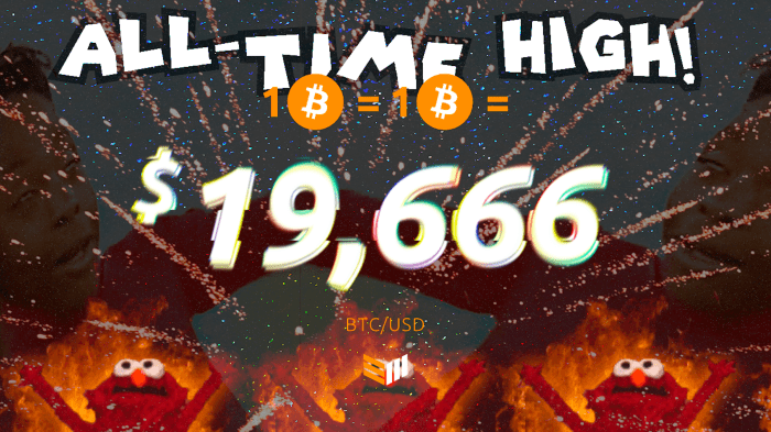 Bitcoin Price Hits All-Time High - Bitcoin Magazine - Bitcoin News ...