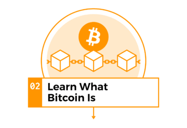 Learn What Bitcoin Is