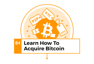 Learn How To Acquire Bitcoin